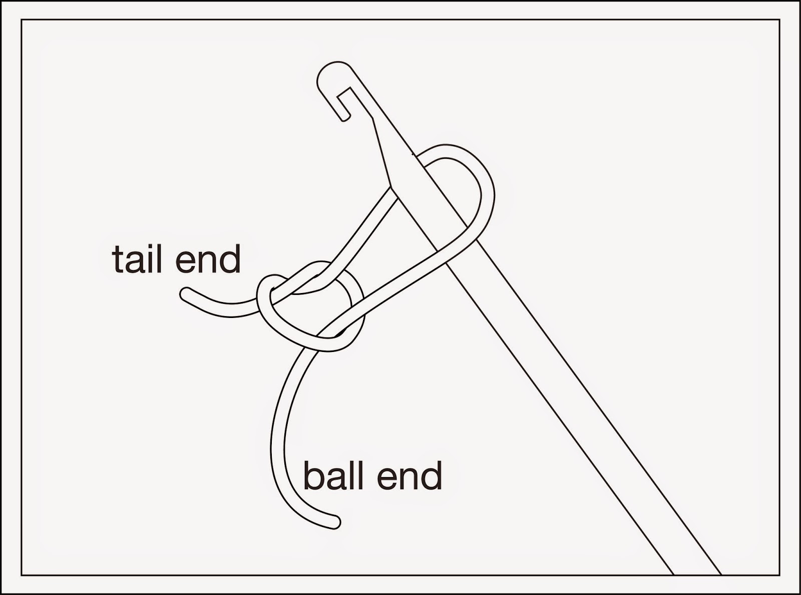 TECHknitting Basic crocheting for knitters chain stitch (ch. st