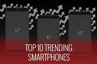 Top 10 Smartphone Terlaris Di Tahun 2015