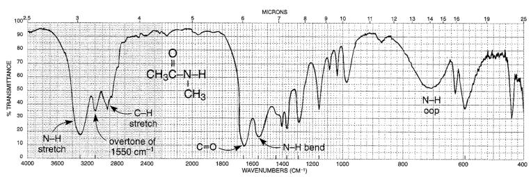 Organic Chemistry With A Biological Emphasis Volume I