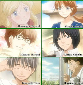 Get Honey And Clover By Andrijana Geralt 22363420 I Ntere St Free HD Get Wallpaper Honey And Clover By Andrijana Geralt 22363420 I Ntere St Desktop Wallpaper Free