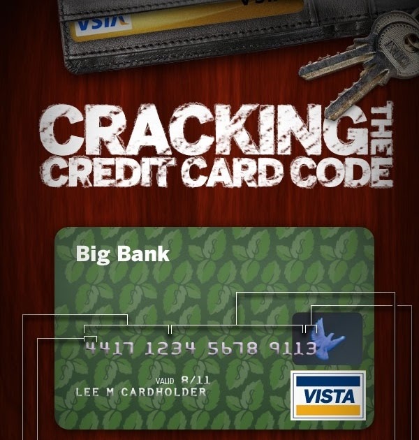 Eyeris Hacking: The Anatomy Of A Credit Card - And exploiting old