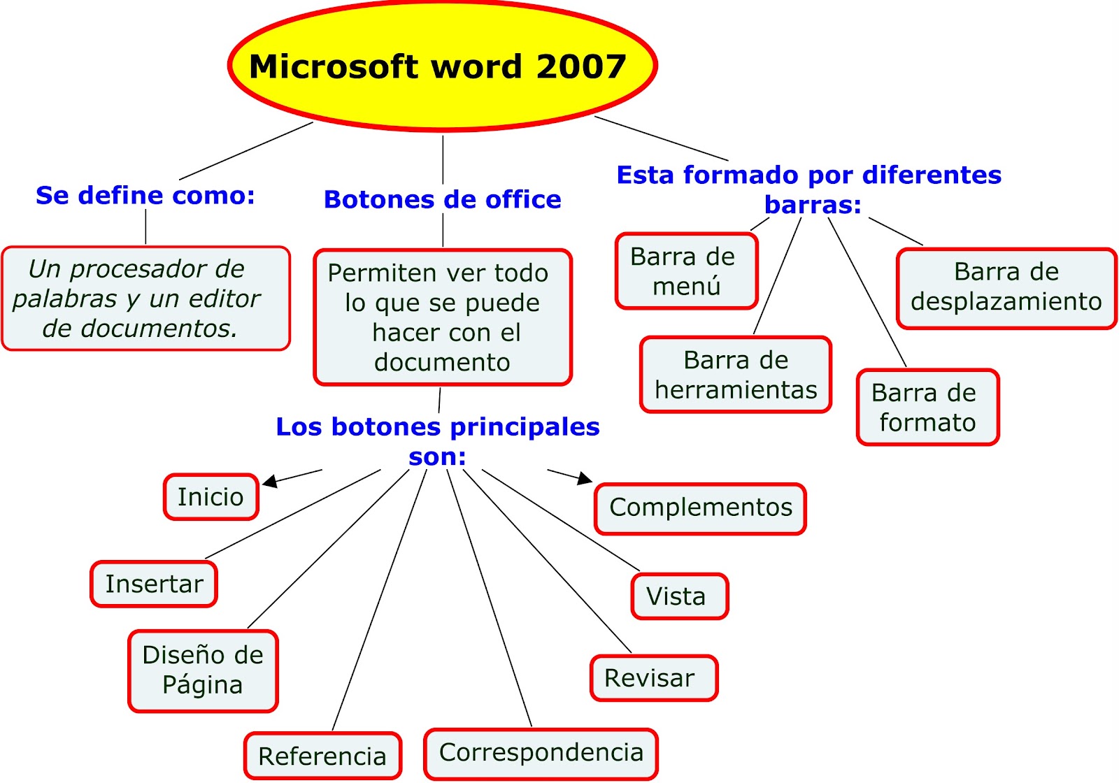 download sprache in der organisation sprachreflexive verfahren im