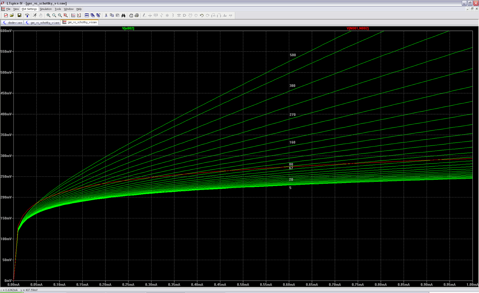 Rezzonics Germanium diodes vs Schottky diodes for audio distortion
