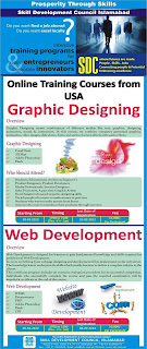 Graphic Designing and Web Development Training, SDC Trainings, Trainings in Islamabad