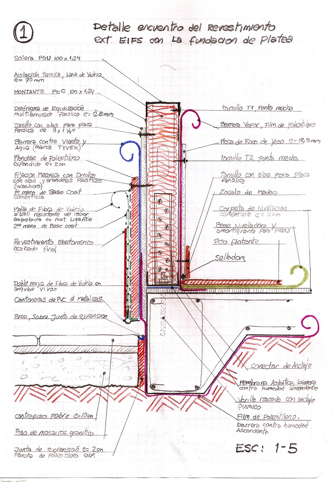 CONSTRUCCIONES: REVESTIMIENTO EXTERIOR VERTICAL