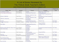 Searchable Book List