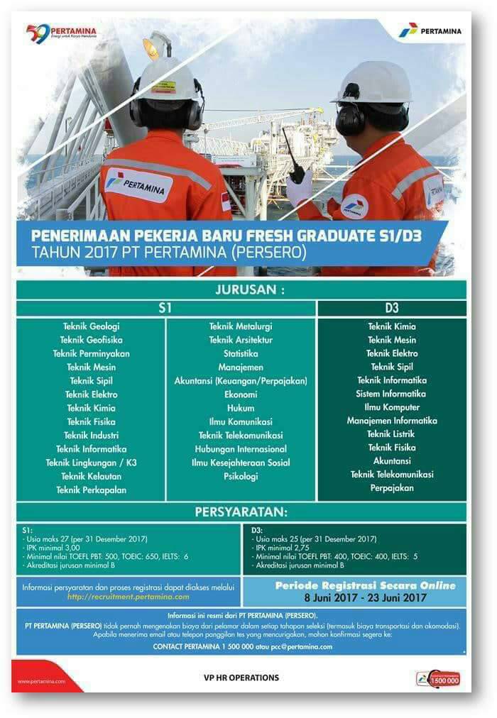 Pengalaman Rekrutmen Pertamina 2017 Yudhap Story