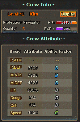 MMORPG Attributes