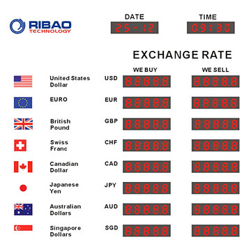 download s exchange rate download s exchange rate