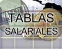 TABLAS SALARIALES ACTUALIZADAS