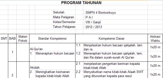 Contoh program tahunan bk sma Contoh program tahunan bk sma
