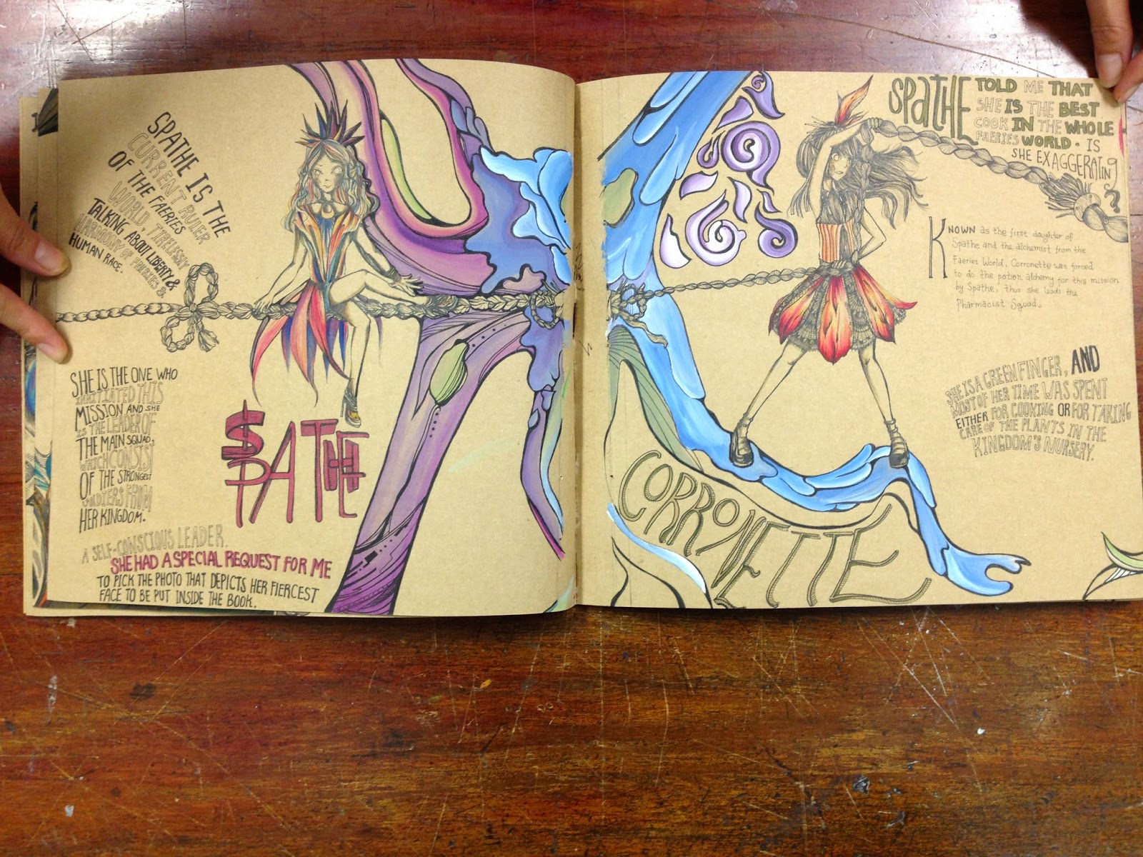 Art o level 2021 picture