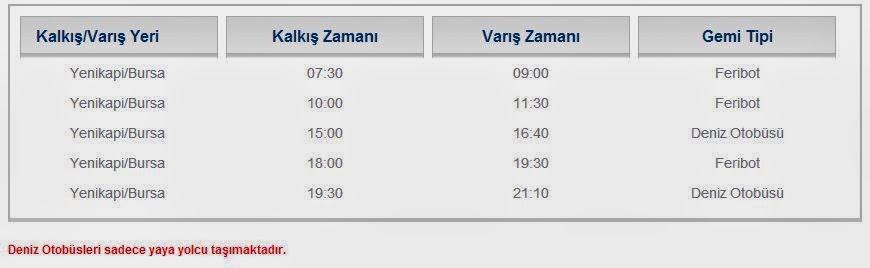 Mudanya Feribot 24 Haziran 2014 Sali Bursa Yenikapi Ido Feribot Ve Deniz Otobusu Sefer Saatleri