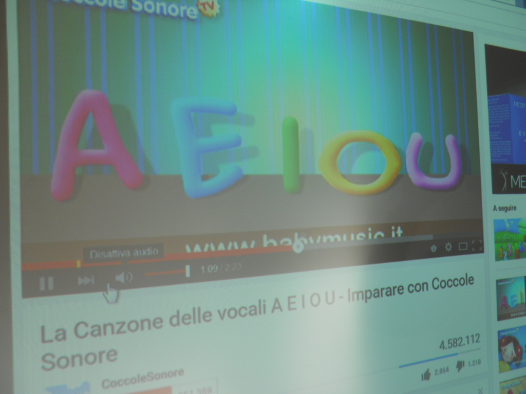 Matiteinvolo Conosciamo Le Vocali Con Il Corpo Cantando E Mimando Le Letterine