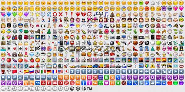 Facebook Akan Mengisi Kotak Status Anda Dengan Emoji