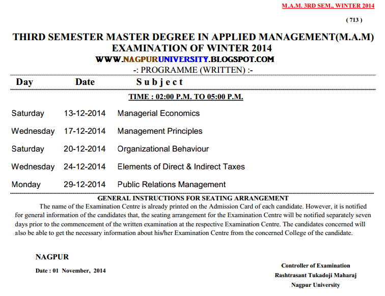 Managerial Economics MGCR 293 Practice Questions for the