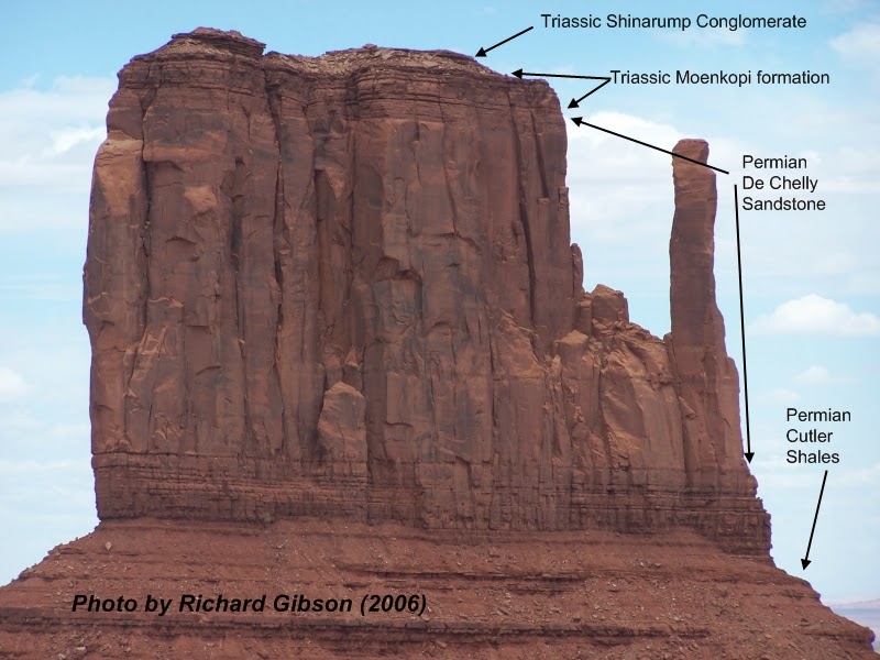 History of the Earth September 7. Moenkopi Formation