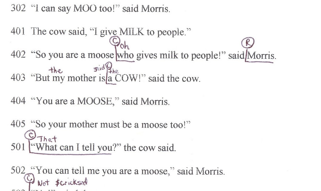 RICA Essay Questions Case Study 2