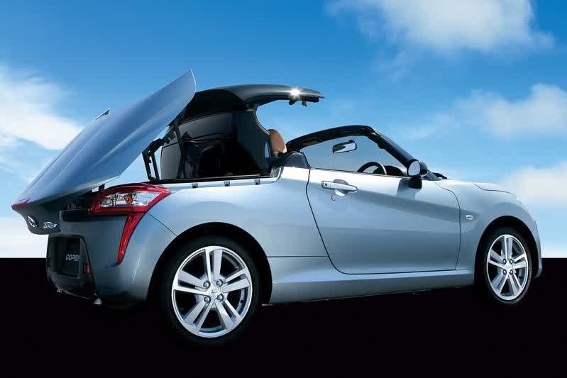 Daihatsu Copen 2015 Price And Specifications Otomotif Vehicle News
