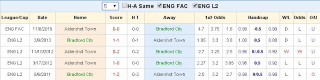 [Image: Bradford2.jpg]