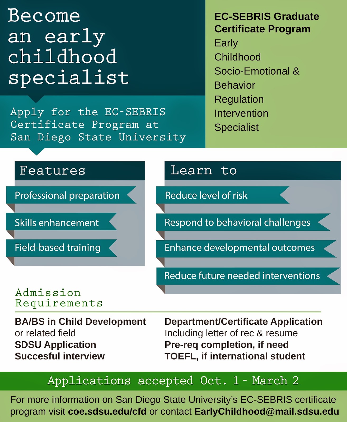 Early Childhood at SDSU Graduate school infographics on early