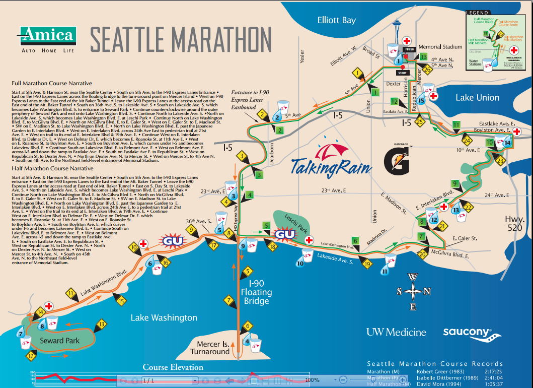 Mommies on the Run Race Report Seattle half marathon