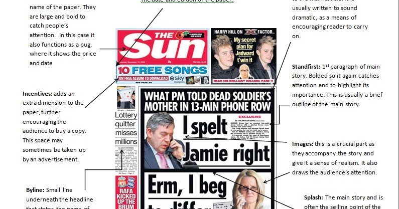 Examples of short newspaper articles picture