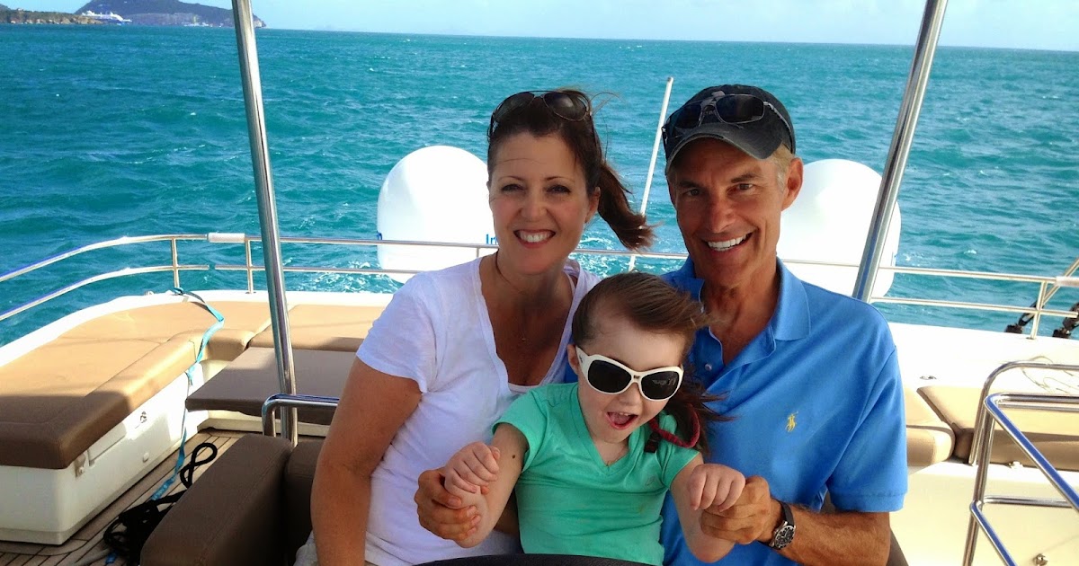 Sailing Around the World Sailing Around the World? Check!