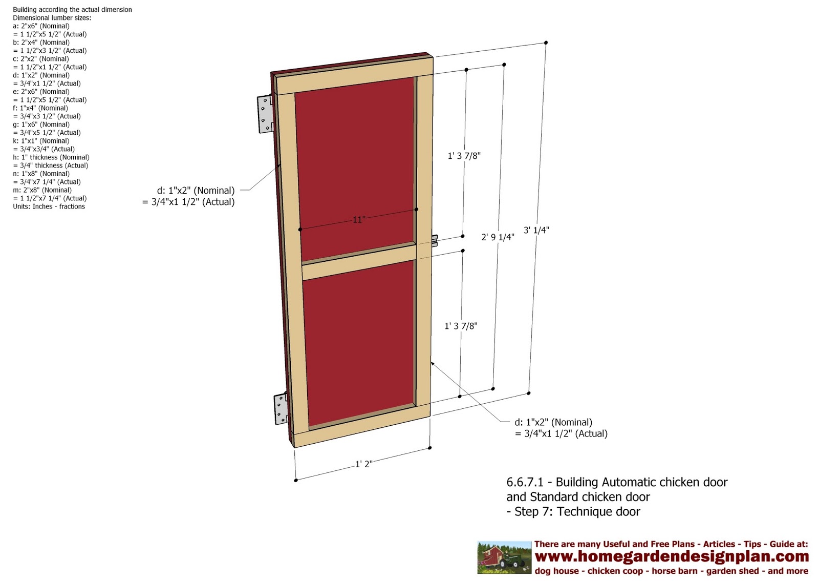  plans: Automatic Chicken Coop Door - Chicken Coop Plans Construction