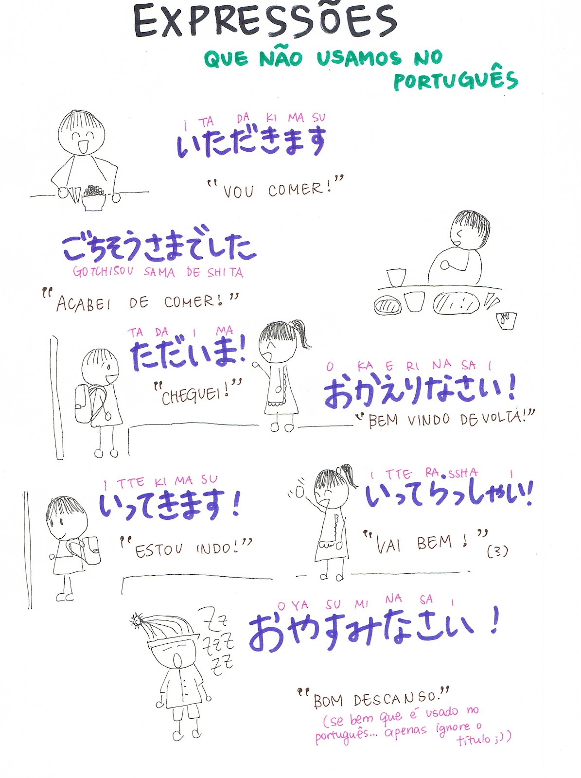 Expressões Japonesas ~ Fale em Japonês