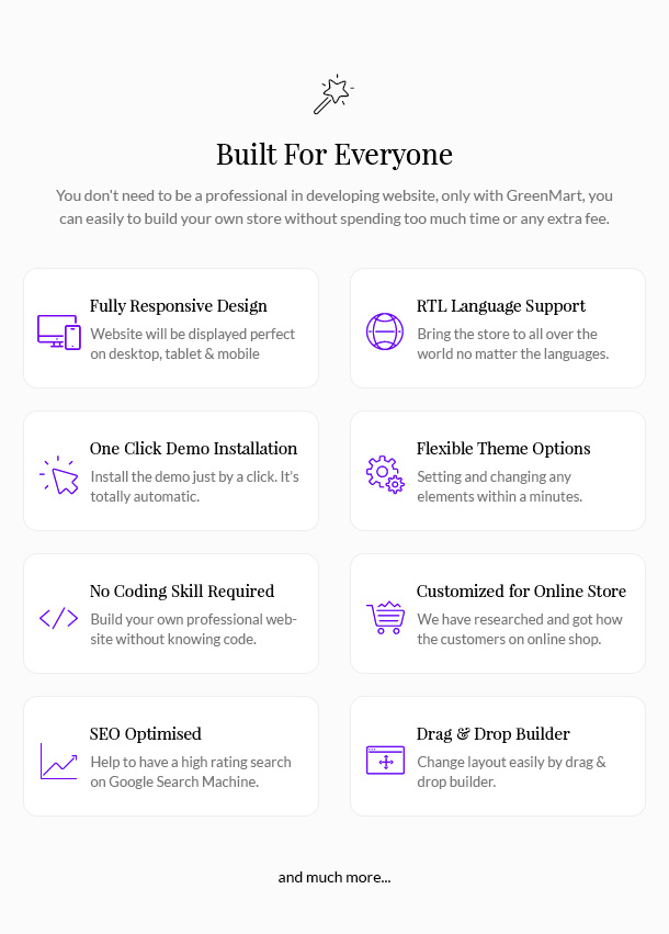 Greenmart V3.1.5 Wordpress Theme Main Features Of Greenmart – Organic &Amp; Food Woocommerce Wordpress Theme