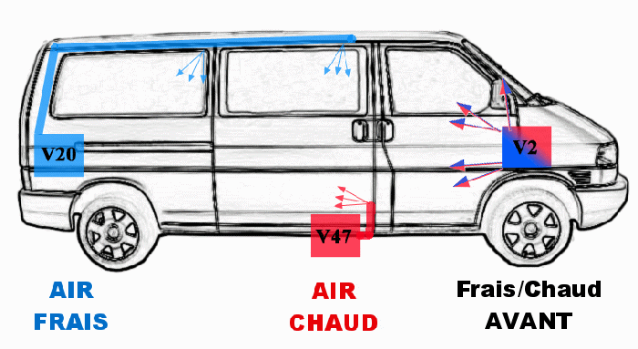Resistance element de commande ventilation climatisation Vw Transporteur T4 Shar