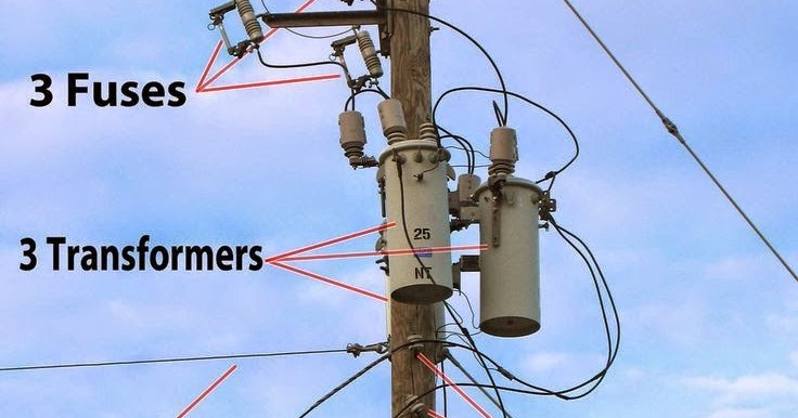 Electrical Engineering World: Utility Pole Parts