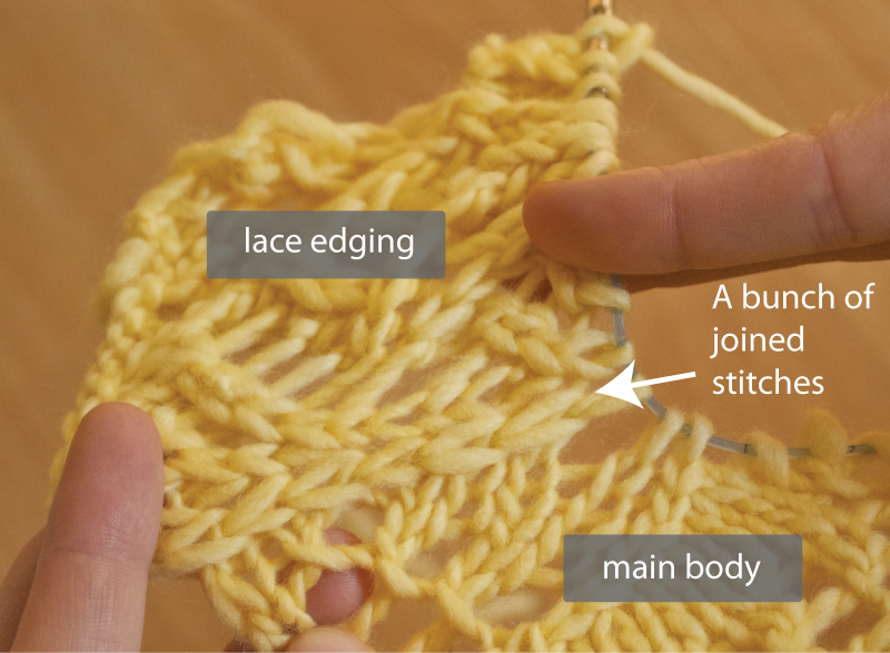 AndreaKnits Attached Lace Edging Tutorial Part 1