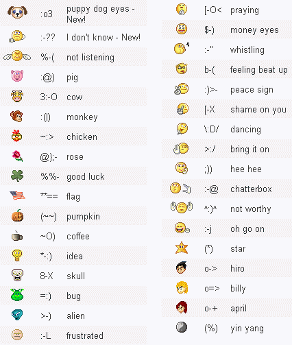 facebook emoticons codes. Facebook Smiley Codes