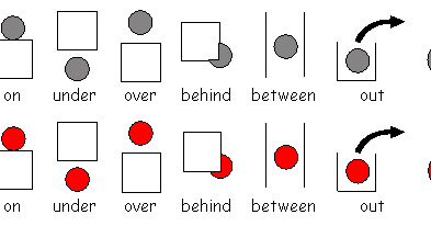 MyEnglishBook: BASIC GRAMMAR- 2.PREPOSITIONS