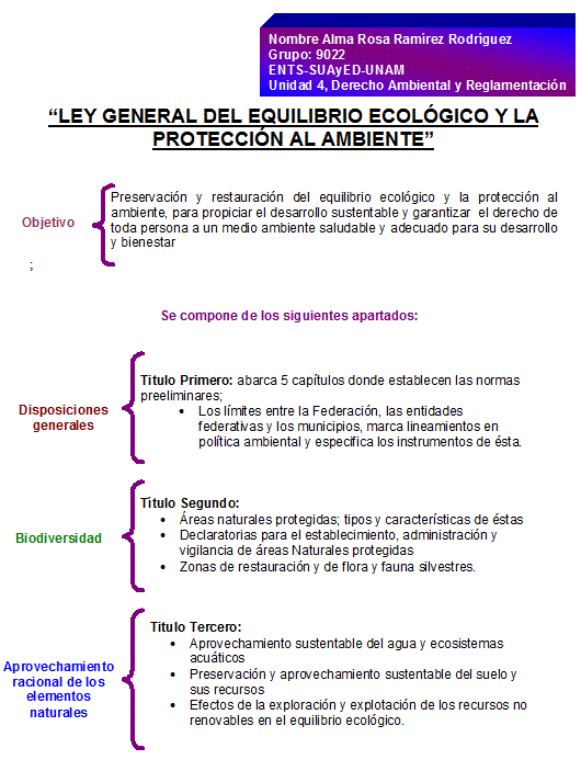 LEY SUELO 1 1992 ley suelo 1 1992: