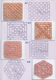 gráficos de blocos de crochê