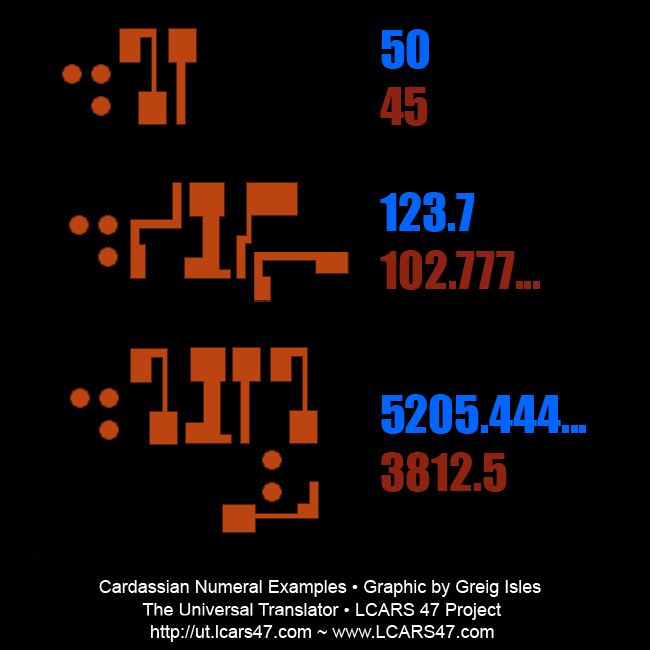 The Universal Translator Cardassian Alphabet Part 3 (the numbers)