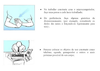 Ergonomia no computador