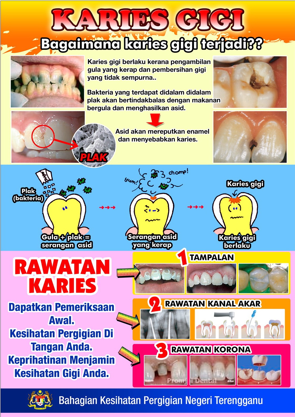 Healthy Mouth For All Poster Kesihatan Mulut Terbitan JKNT