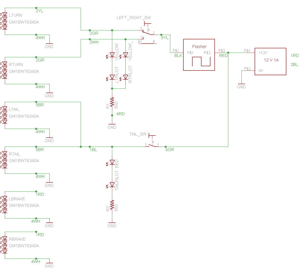 Hardware Do It Yourself