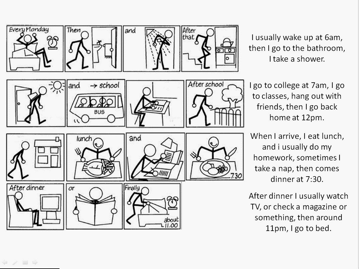 Dr king story in an essay