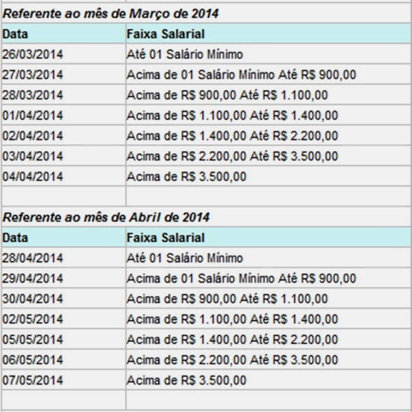 Governo Divulga Tabela De Pagamento Para 2016 E 2017 | governo divulga tabela de pagamento para 2016 e 2017 new Governo Divulga Tabela De Pagamento Para 2016 E 2017 | governo divulga tabela de pagamento para 2016 e 2017 new