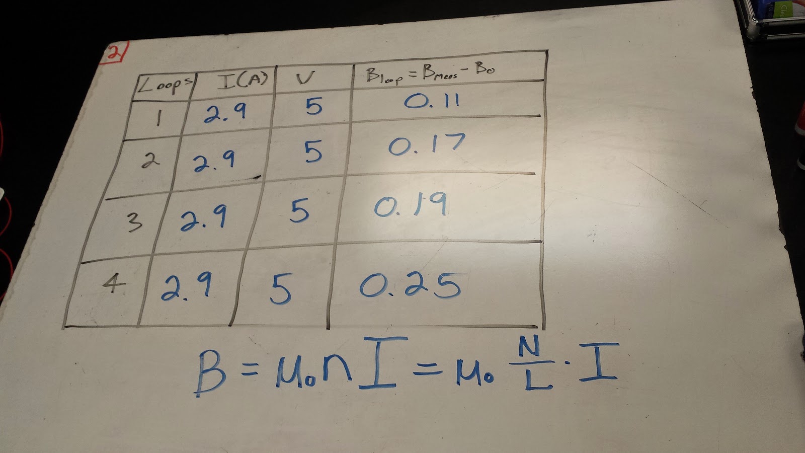 Physics 4B cfawcett Electric Field Hockey assigment