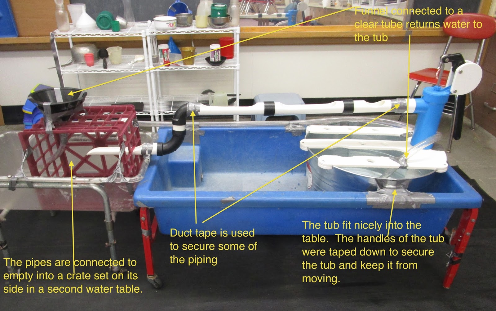 crate and kids water table