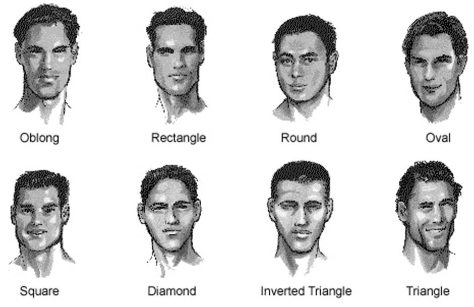 Describing Mens Faces And Shapes Bentuk Muka Dan Badan | describing mens faces and shapes bentuk muka dan badan Describing Mens Faces And Shapes Bentuk Muka Dan Badan | describing mens faces and shapes bentuk muka dan badan