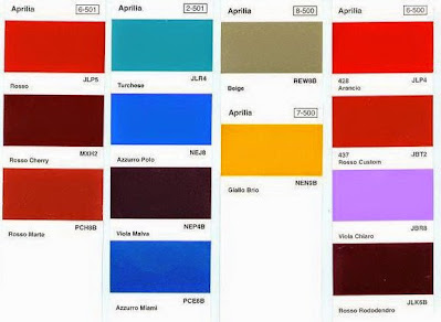 aprilia rs125 colour paint codes