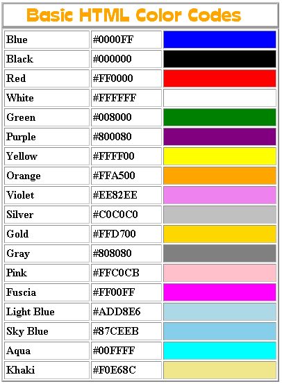 color codes html