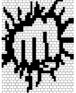 ascii art middle finger ascii art middle finger